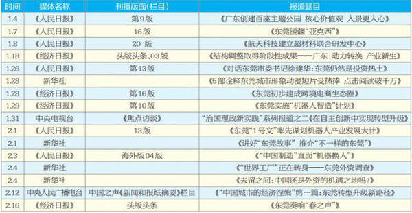 澳門天天開獎資料查詢,實踐分析解釋定義_限量版21.75