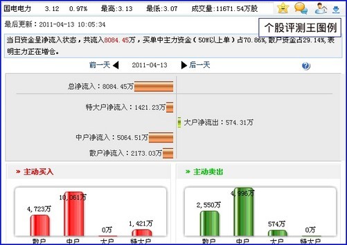 王中王論壇免費(fèi)公開資料一,持久性策略解析_WP39.628