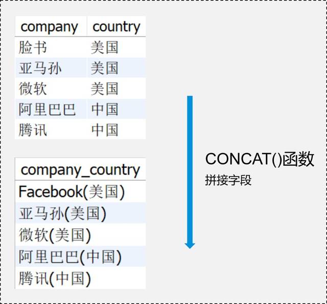 7777788888精準免費四肖,全面數據策略解析_特別版33.597