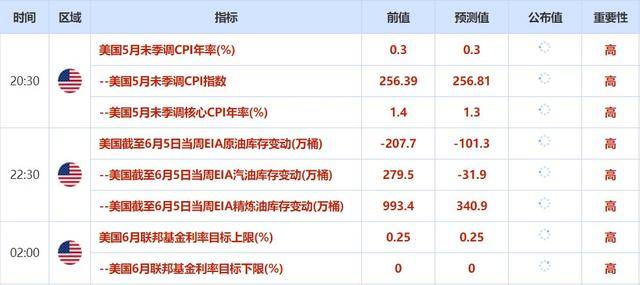 新澳天天開獎資料大全262期,實地解讀說明_Max57.825