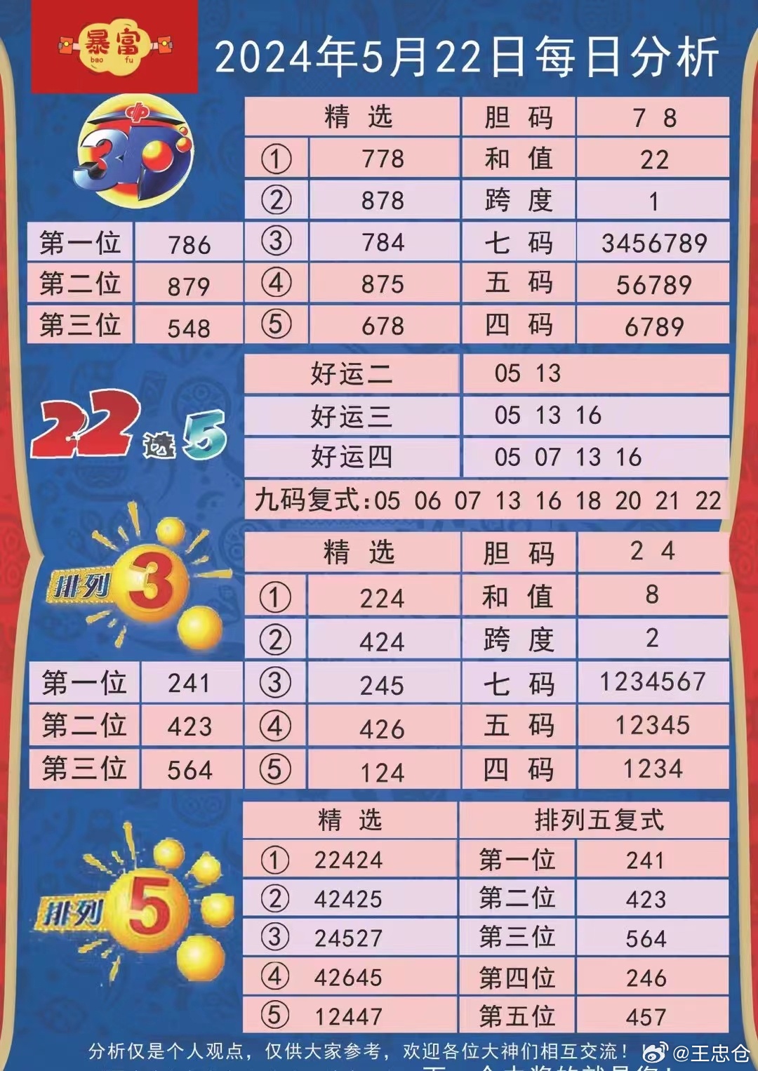 今天晚9點30開特馬開獎結果,科學分析解析說明_精英款12.817