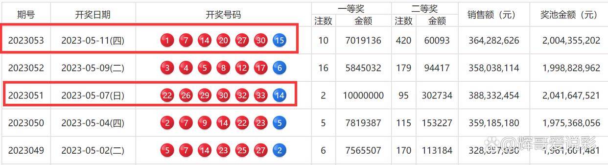 新澳門王中王100%期期中,安全性方案設計_尊貴款80.481