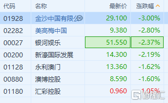 2024澳門精準正版免費,全局性策略實施協調_限量版43.484