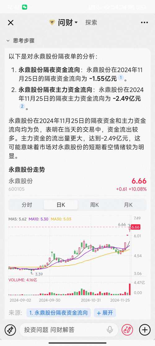 永鼎股份最新消息綜述，全面解讀公司動態(tài)與行業(yè)趨勢