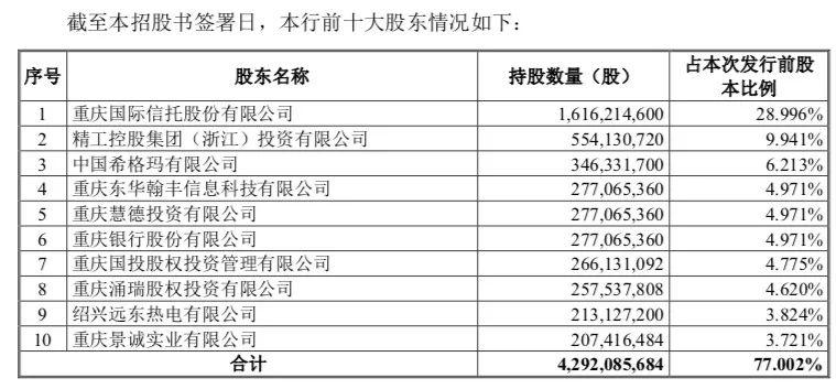 東華軟件重組最新動態，深度分析與未來展望