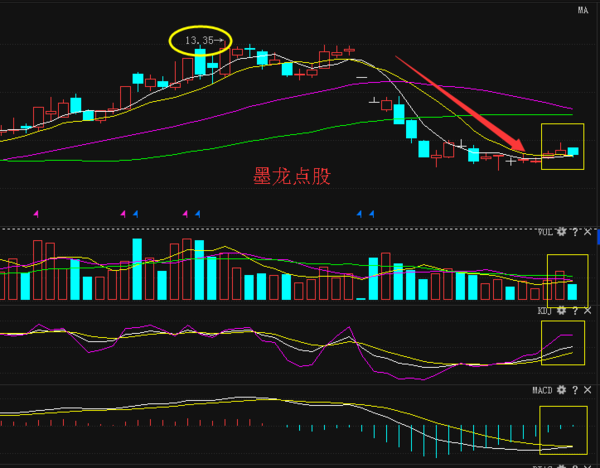 佛塑科技股票最新動(dòng)態(tài)全面解析