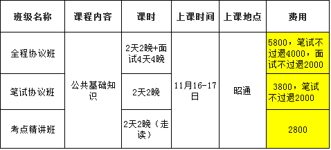 朝陽縣級公路維護監理事業單位招聘信息與相關探討