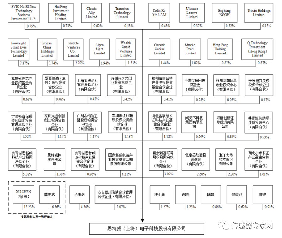 77777788888王中王中特亮點,性質解答解釋落實_2D95.569