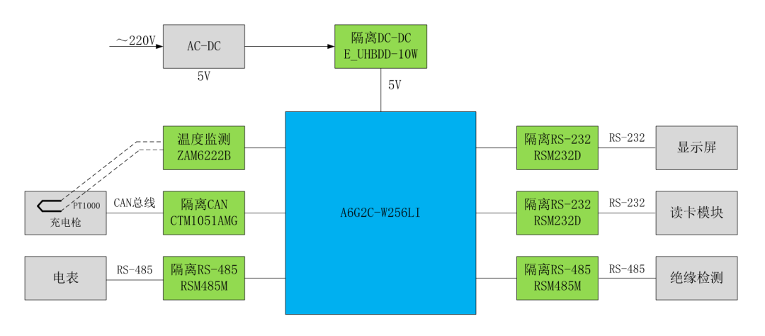 2024最新奧馬資料傳真,穩定性策略設計_交互版84.21