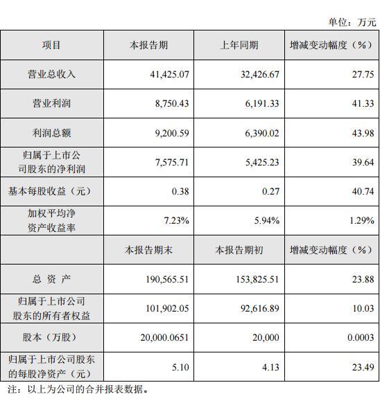 2024今晚香港開特馬,現狀分析說明_Essential27.530