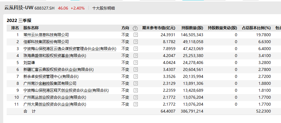 2024澳門今晚開獎號碼香港記錄,仿真技術方案實現_精英版24.394