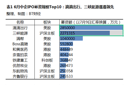 天下彩-328cc二路線口,數據決策執行_BT74.723