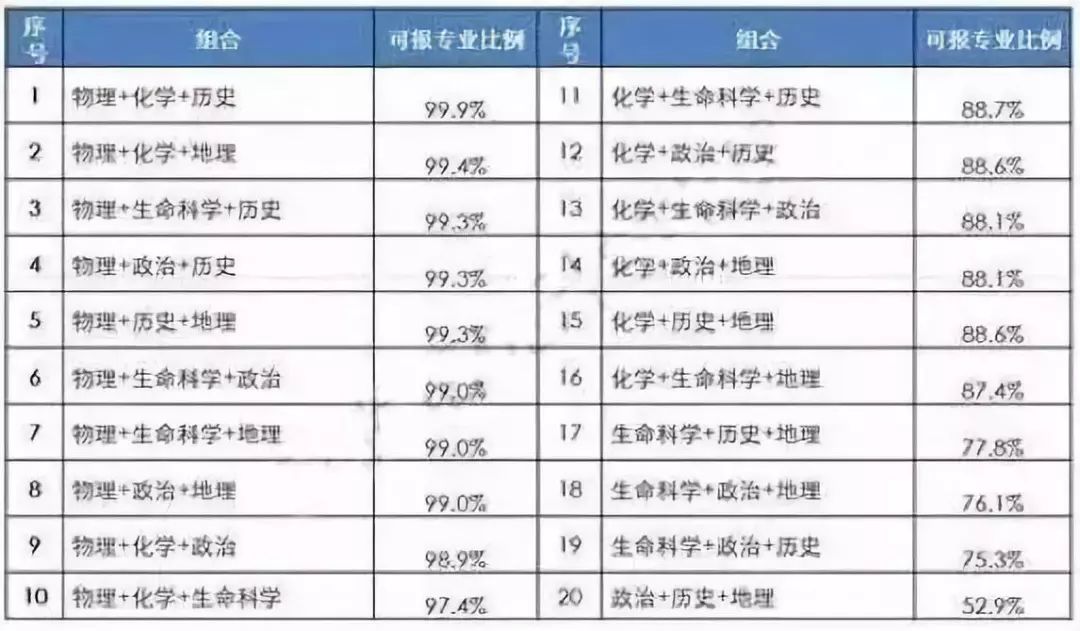 新澳今晚開獎結果查詢,快速設計問題方案_HT12.180