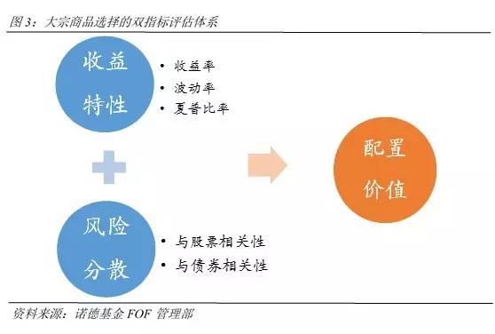 2024澳門特馬今晚開,標準化程序評估_Harmony款60.397