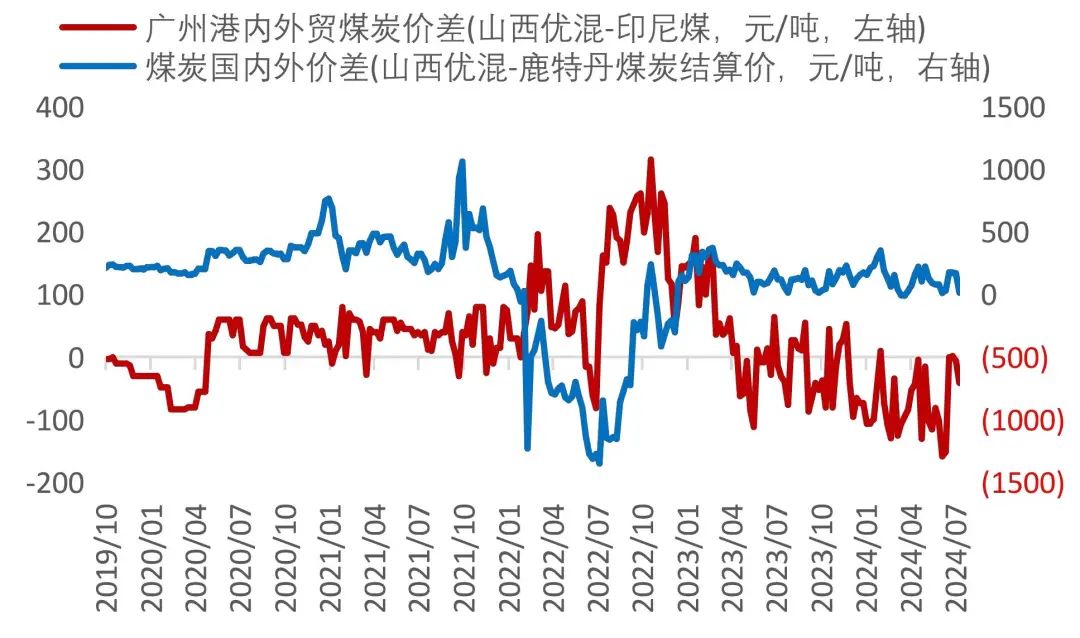 澳門六和彩資料查詢2024年免費查詢01-36,全面計劃執(zhí)行_3D77.865