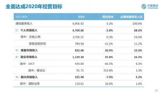 新澳門精準四肖期期準,深入數據執行計劃_C版35.658