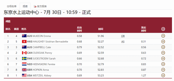 拉絲 第138頁