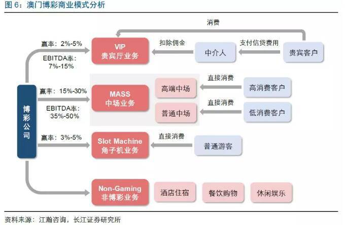 澳門錢多多最準的資料,實地分析數據設計_9DM72.851