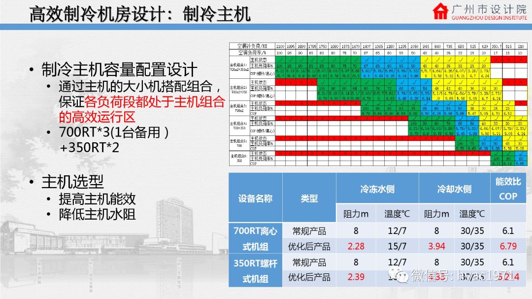 廣東八二站免費提供資料,高度協調策略執行_Console30.183