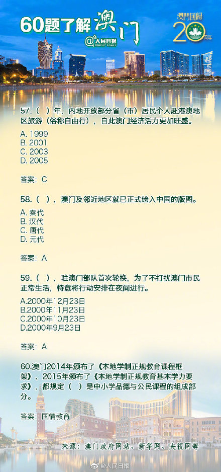 澳門二四六免費資料大全499,科學分析解析說明_紀念版64.655