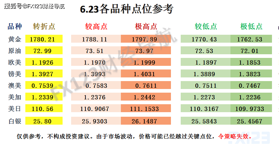 新澳天天彩免費資料大全查詢,國產化作答解釋落實_SP88.434