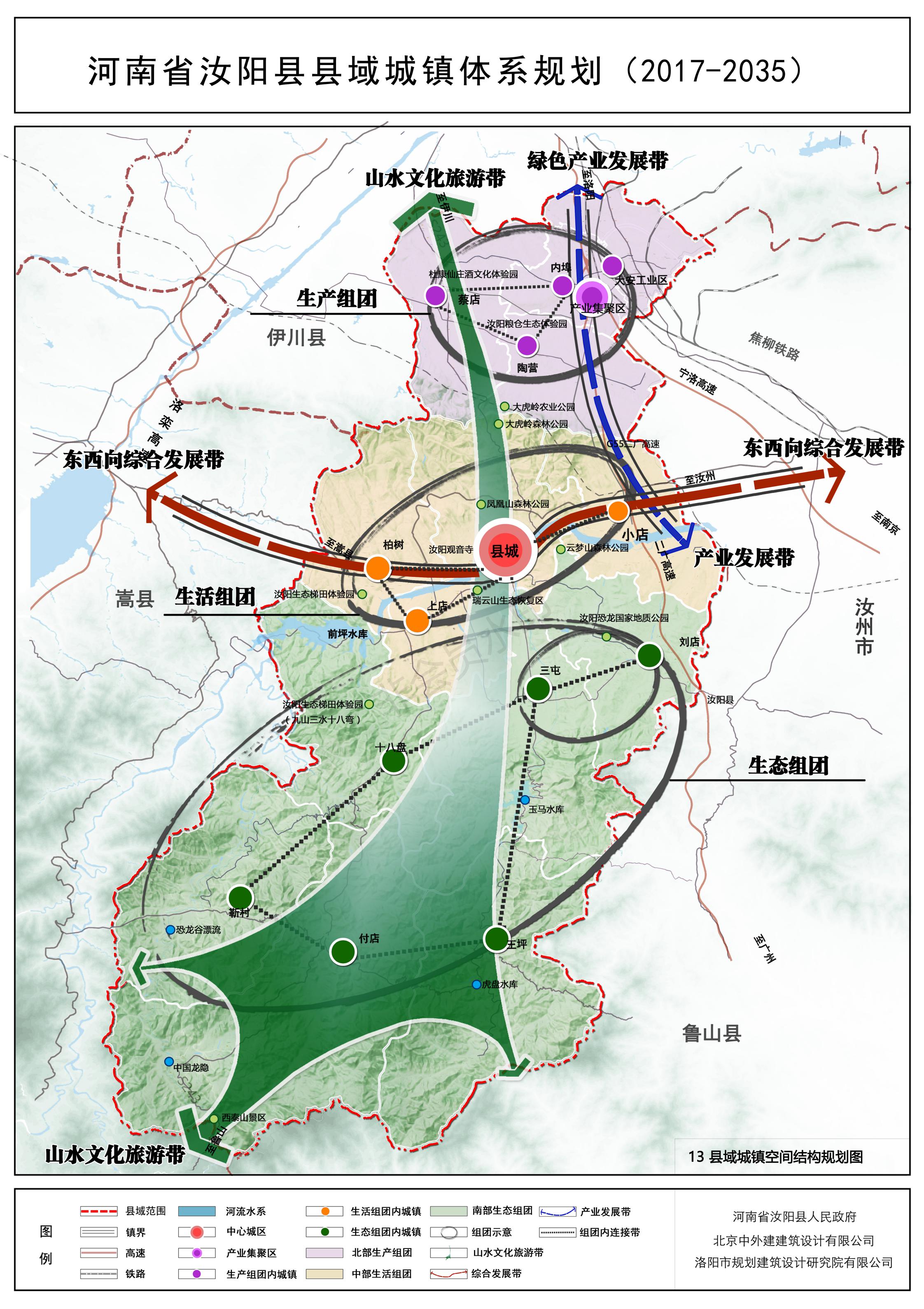 汝陽縣統(tǒng)計(jì)局發(fā)展規(guī)劃，邁向數(shù)據(jù)驅(qū)動(dòng)的未來之路