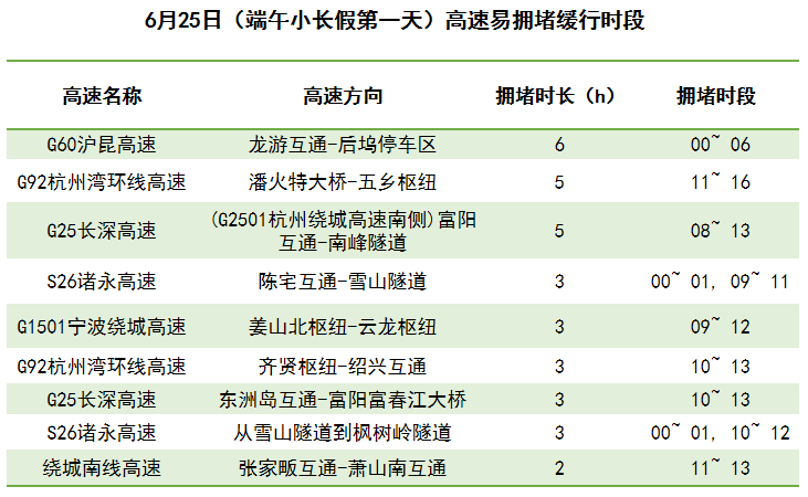 2024年新澳門今晚開獎結果查詢,功能性操作方案制定_XT50.391