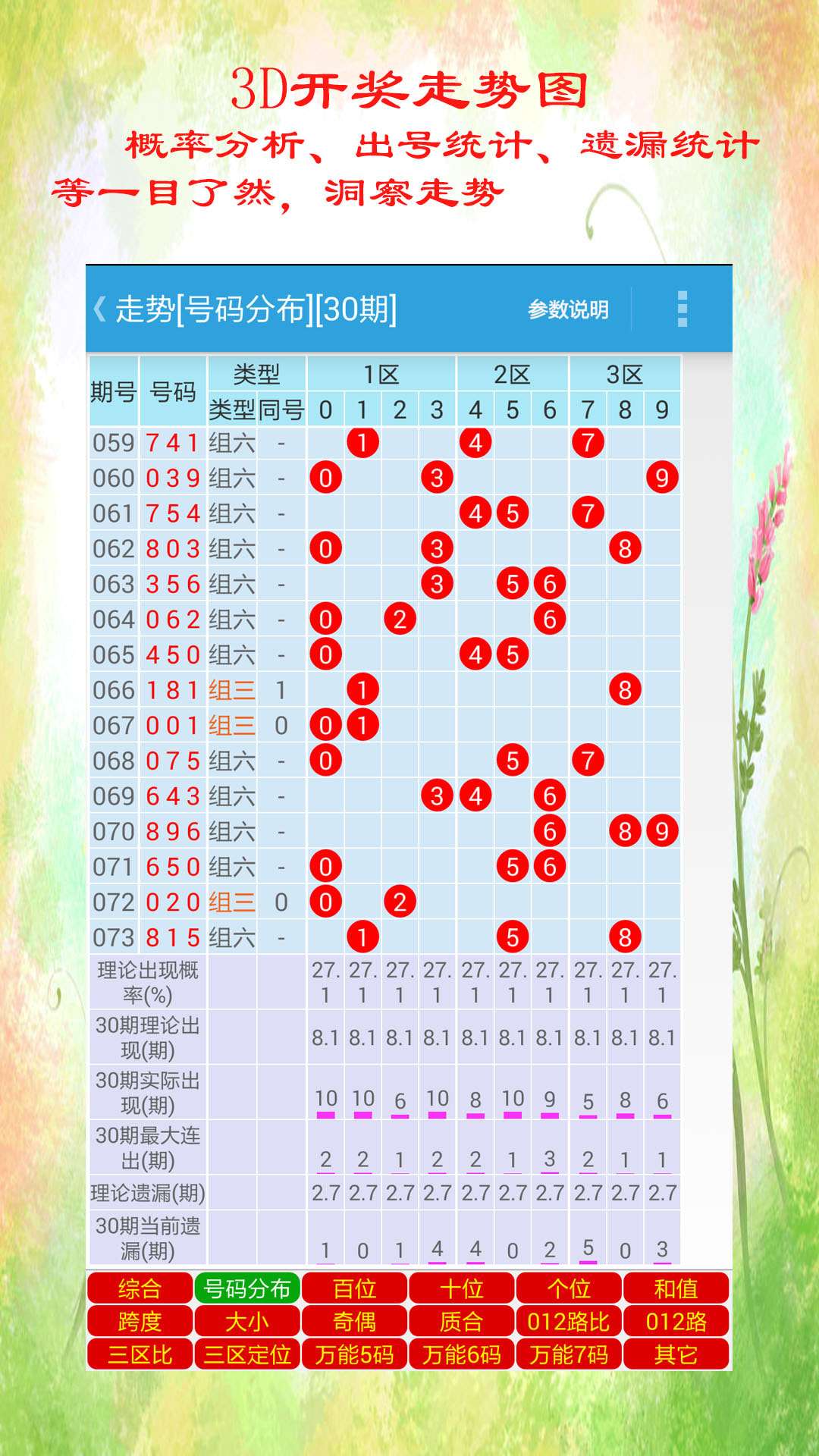 2024年澳門天天彩免費(fèi)大全,快速解答計(jì)劃設(shè)計(jì)_S47.11