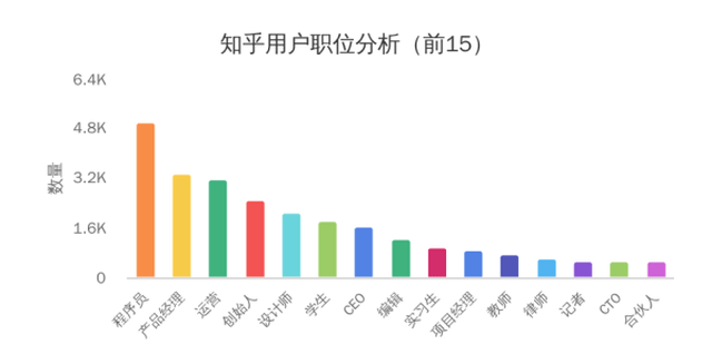 7777788888新澳門正版,深入執行計劃數據_The65.802