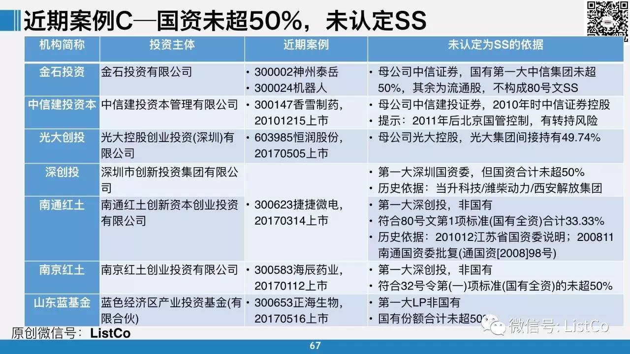 新門內部資料免費大全,高效解析方法_理財版59.902