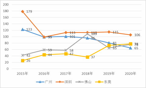 2024港澳資料免費大全,經(jīng)濟性執(zhí)行方案剖析_運動版93.512