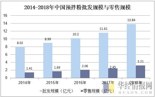 澳門正版內(nèi)部免費(fèi)資料,市場趨勢方案實(shí)施_標(biāo)配版24.877