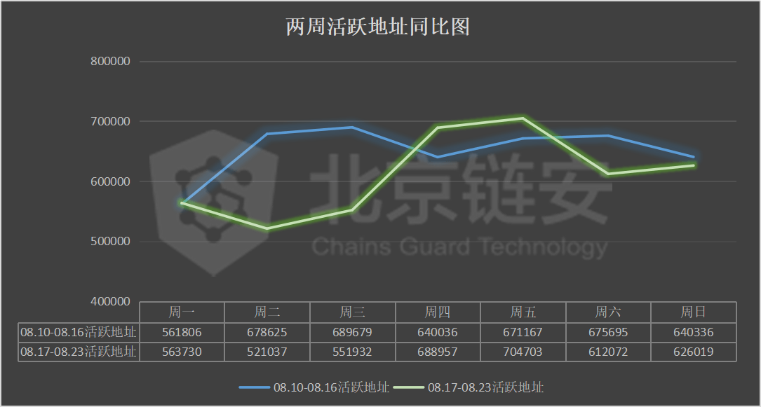 2024新澳開獎生肖走勢,數(shù)據(jù)驅動執(zhí)行方案_pack89.681