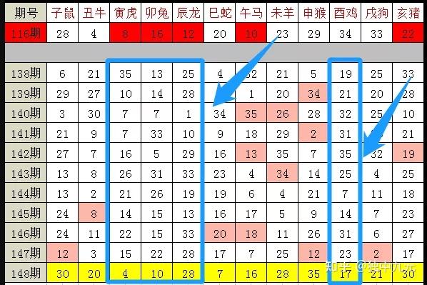 2024年新澳門生肖走勢圖,精細化方案實施_限量款64.551