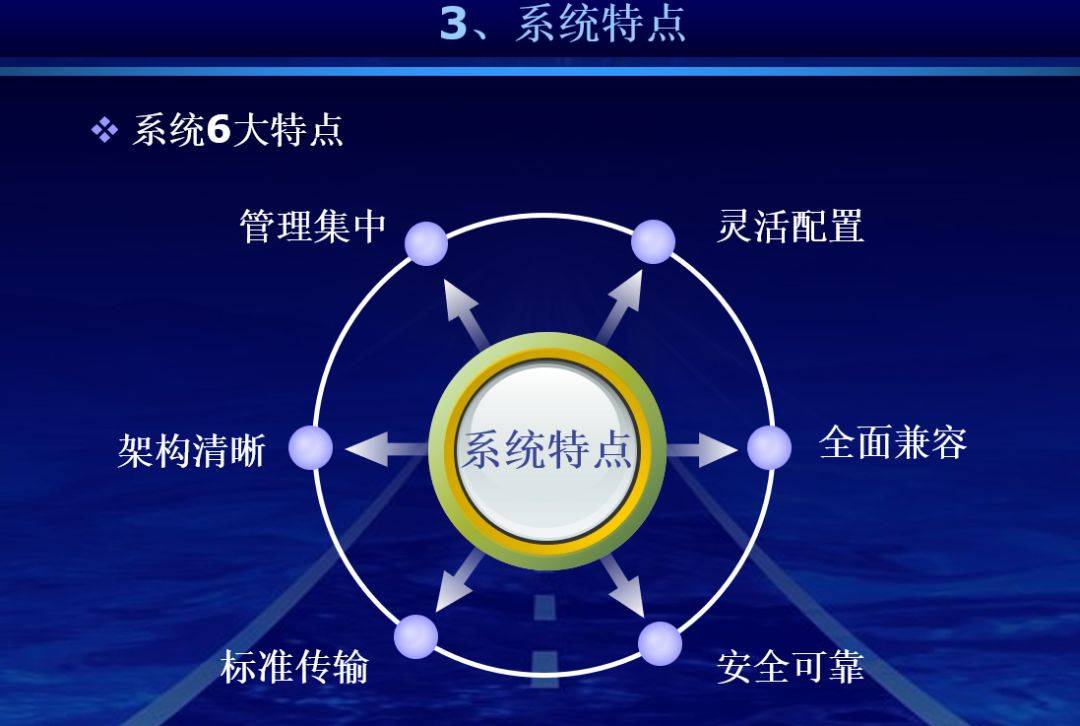 2024新澳三期必出一肖,可靠設(shè)計(jì)策略解析_SHD25.415