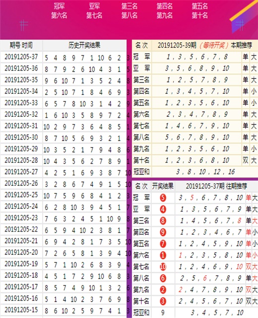 港彩二四六天天好資料,可靠解答解析說明_NE版83.523