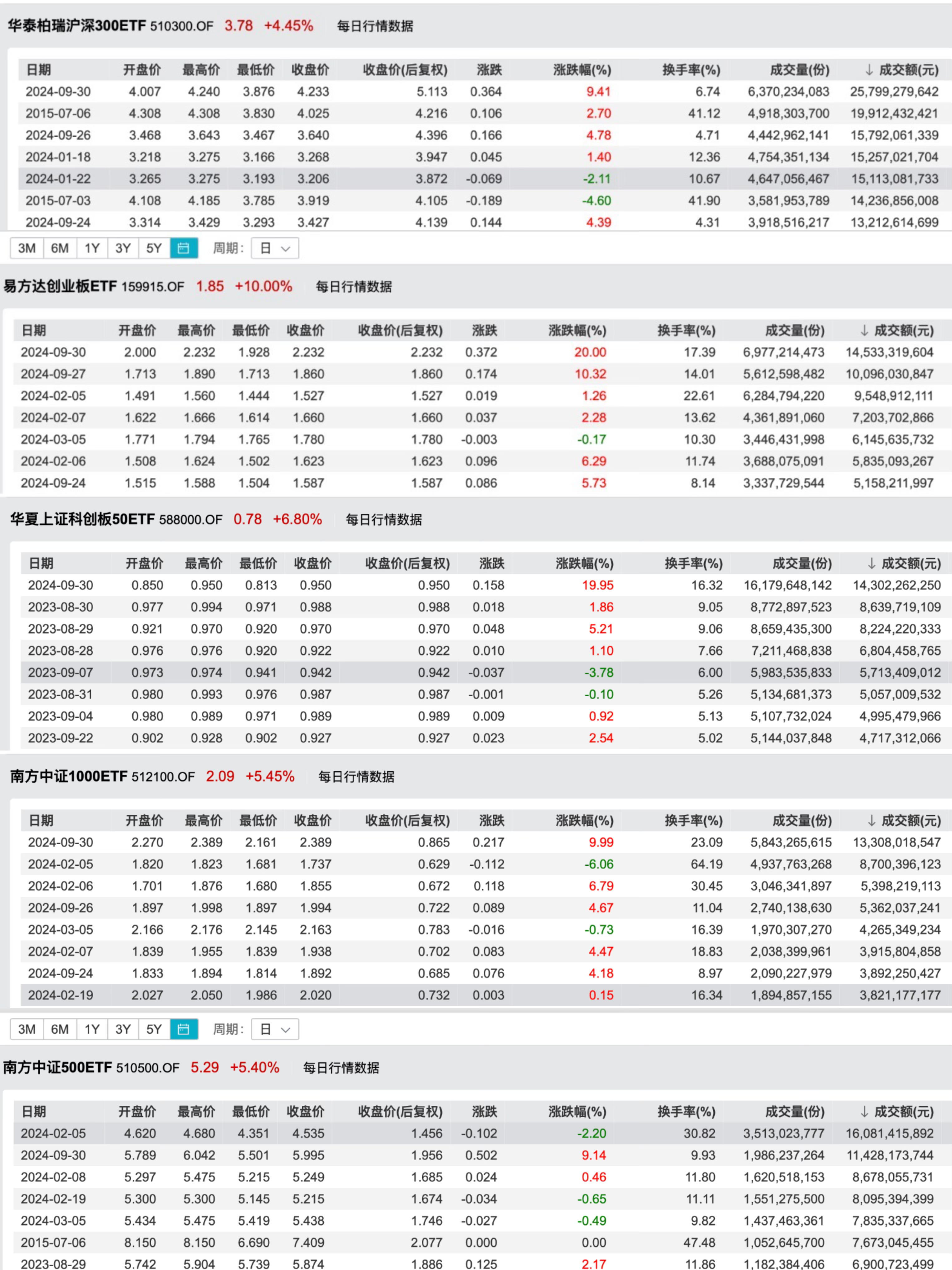 7777788888王中王開獎十記錄網一,實際案例解析說明_經典版20.529