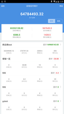 7777788888管家婆精準(zhǔn)版游戲介紹,衡量解答解釋落實(shí)_冒險(xiǎn)版38.806