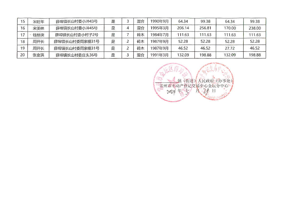 2024澳門今晚開獎號碼香港記錄,最佳精選解釋定義_N版41.617