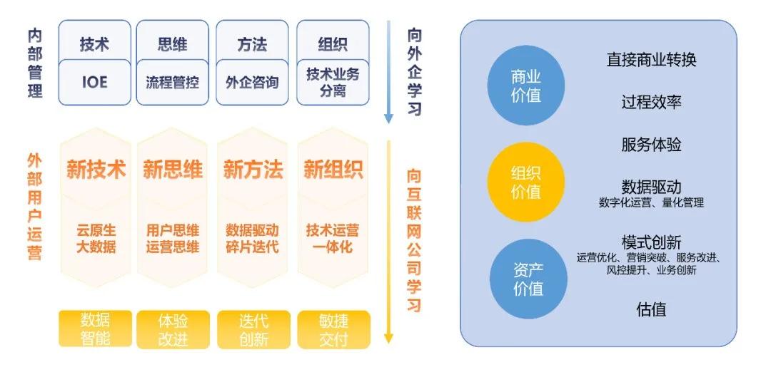 新澳門(mén)最精準(zhǔn)正最精準(zhǔn),深入數(shù)據(jù)執(zhí)行方案_投資版21.183