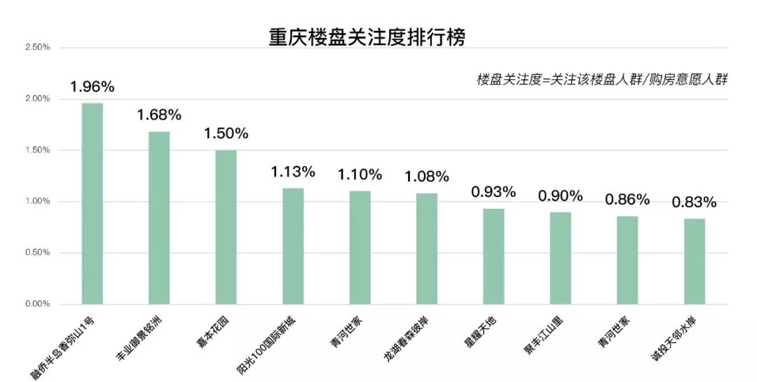 新澳門最精準正最精準,數據分析說明_UHD96.850