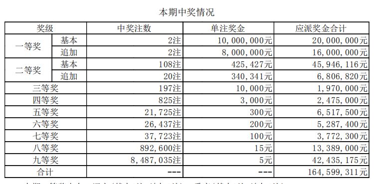 四期期必開三期期期準(zhǔn)一,最新答案解釋落實(shí)_Holo98.589