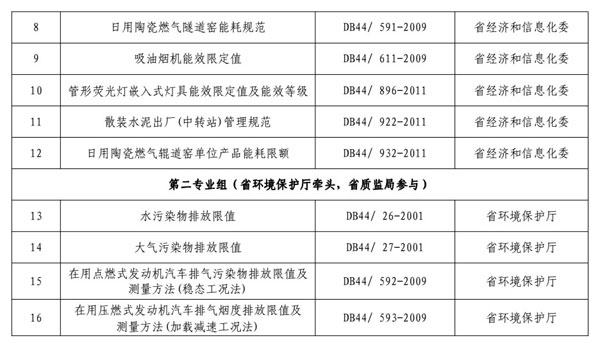 4949cn資料免費,定制化執行方案分析_精簡版18.305