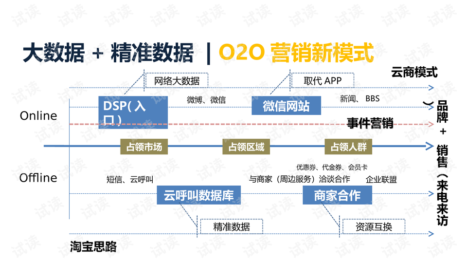 2n24新奧精準(zhǔn)免費(fèi)資料,數(shù)據(jù)說(shuō)明解析_模擬版16.693