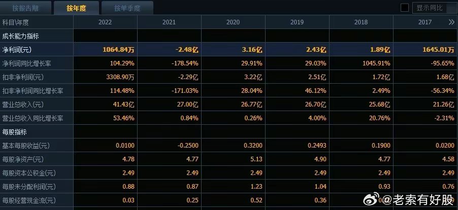 管家一肖一碼最準100,數據資料解釋落實_R版50.68