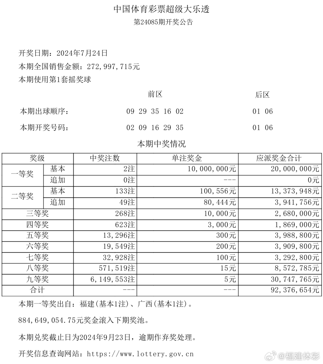 最準一肖100%中一獎,權威分析說明_精英版18.65