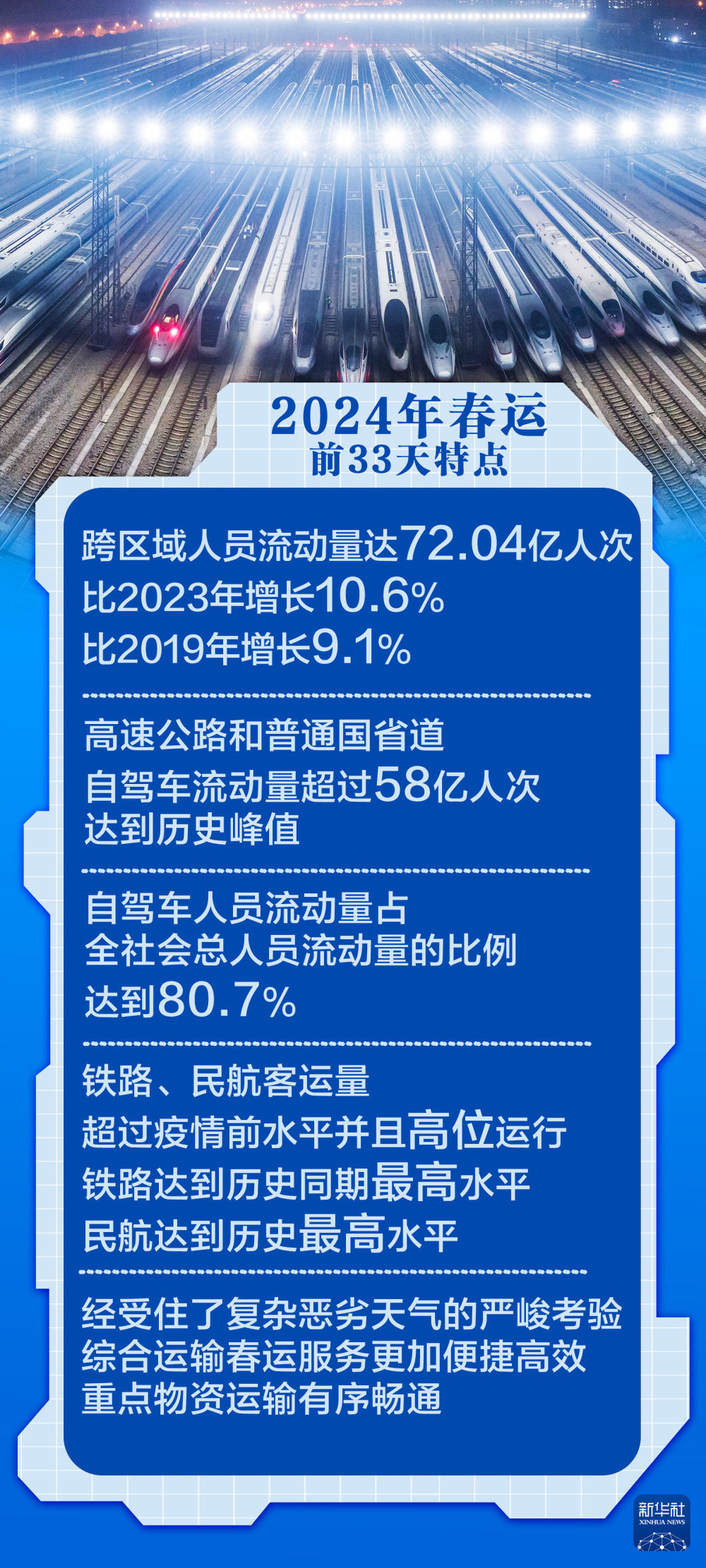 2024新澳正版資料最新更新,精細方案實施_進階款45.725