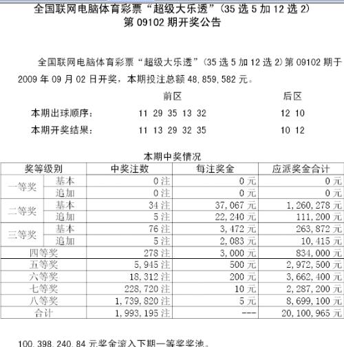 7777788888新奧門彩最新版本介紹,現(xiàn)象解答解釋定義_免費(fèi)版32.70