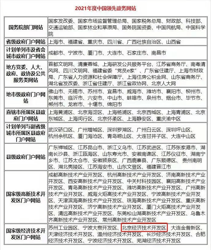 2024澳門今晚開獎記錄,權威解析說明_社交版94.448