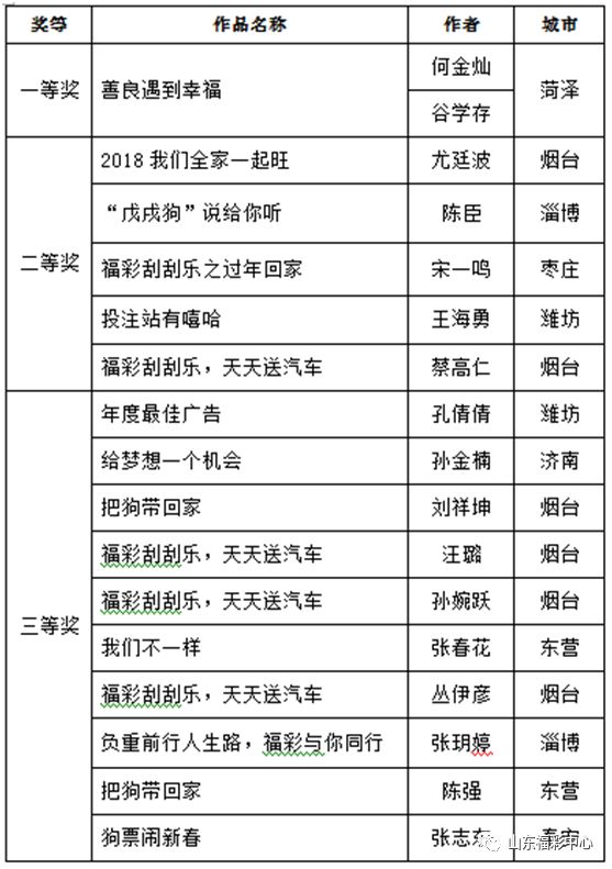 新澳天天開彩免費精準資料,實地解析說明_MP68.448